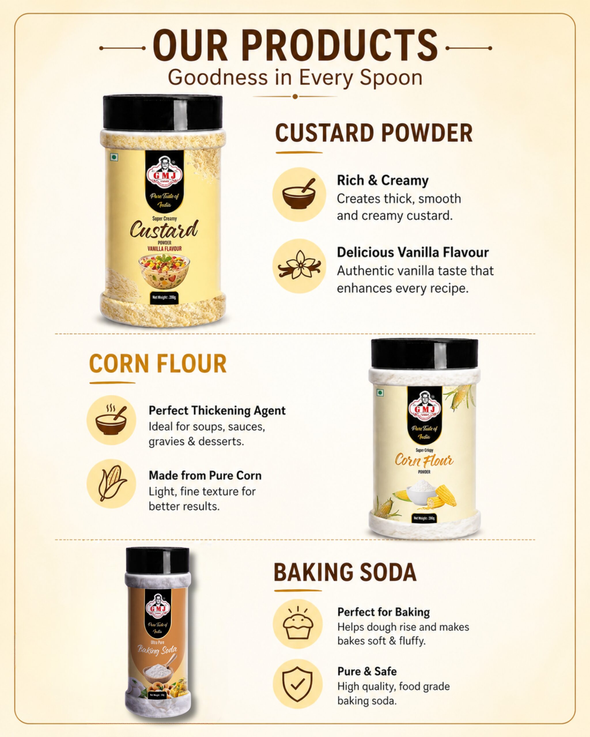 Bakers Starter Kit (450gm) - Image 2