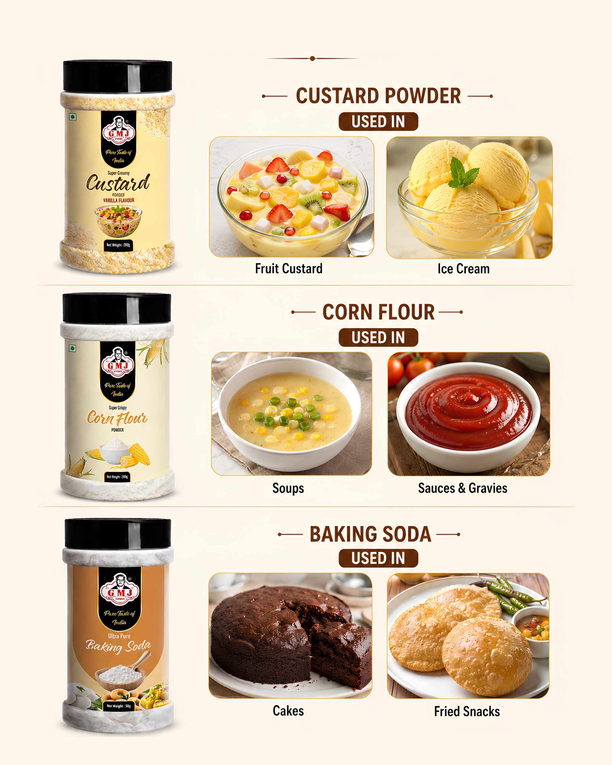 Bakers Starter Kit (450gm) - Image 3
